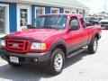 2007 Ford Ranger