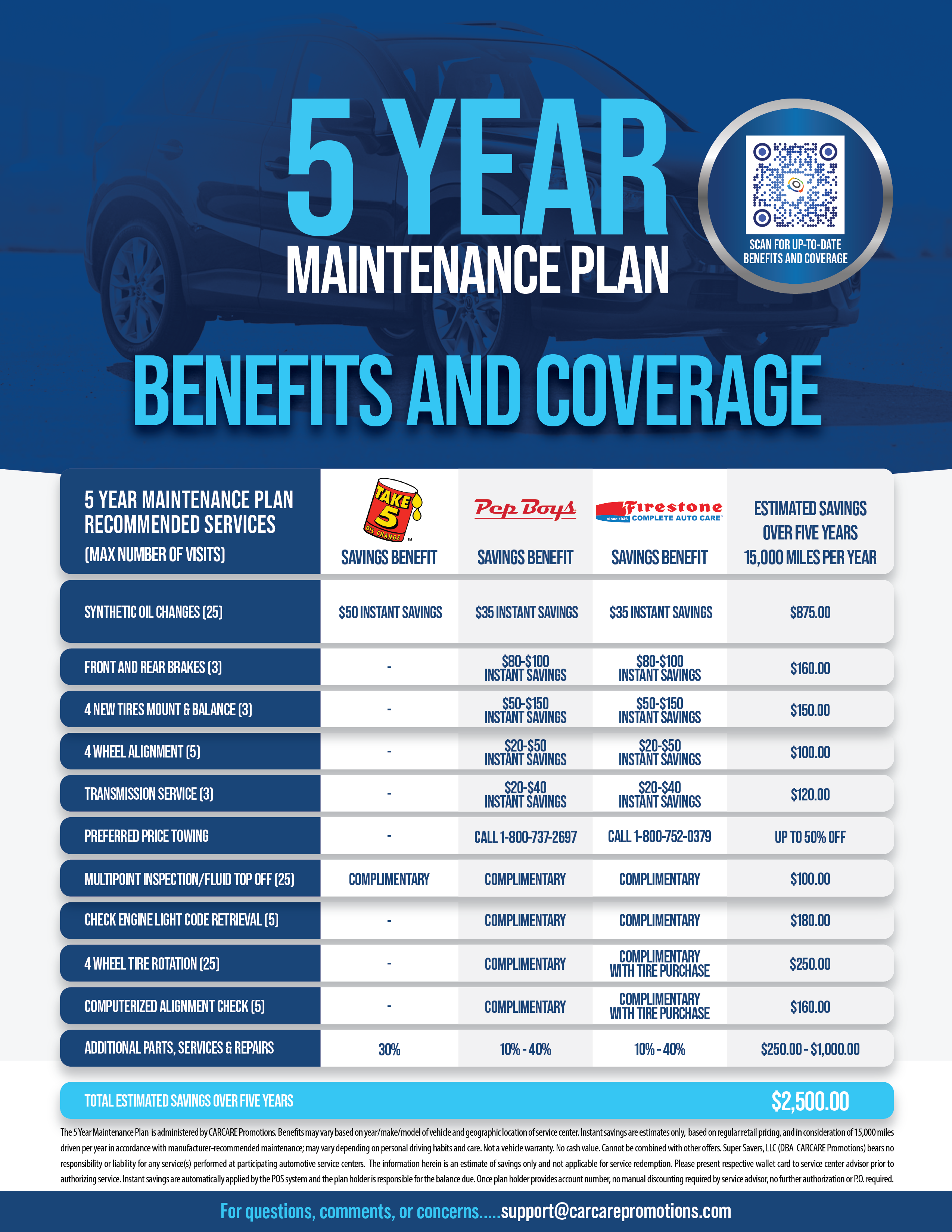 Car Care Promo Pricing