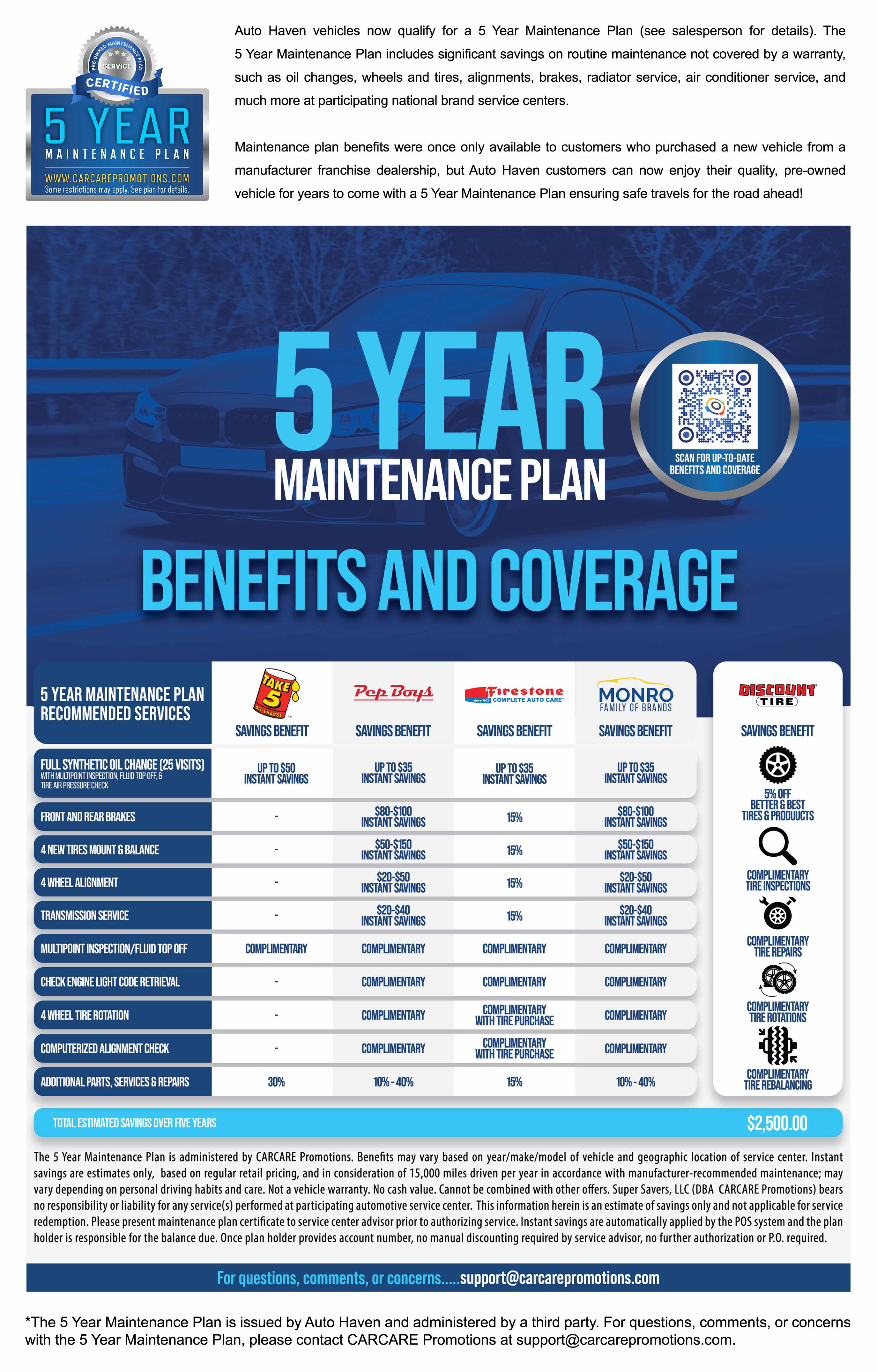 Car Care 5 Year Maintenance Plan