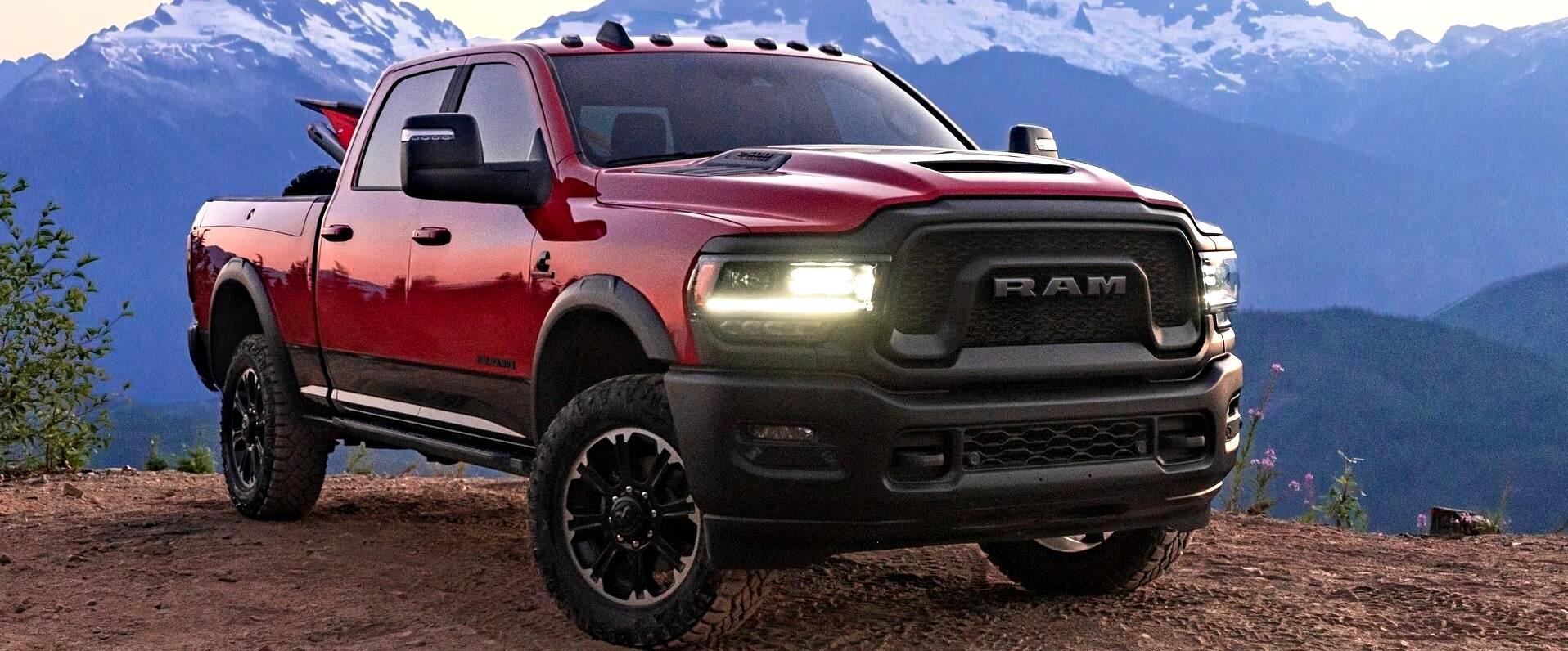 Guaranteed Financing Available