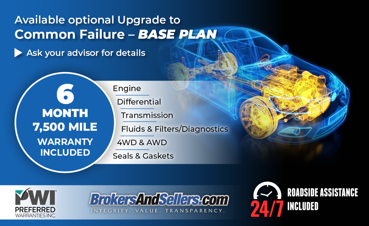 Ford Bronco Sport Heritage 4x4 2023