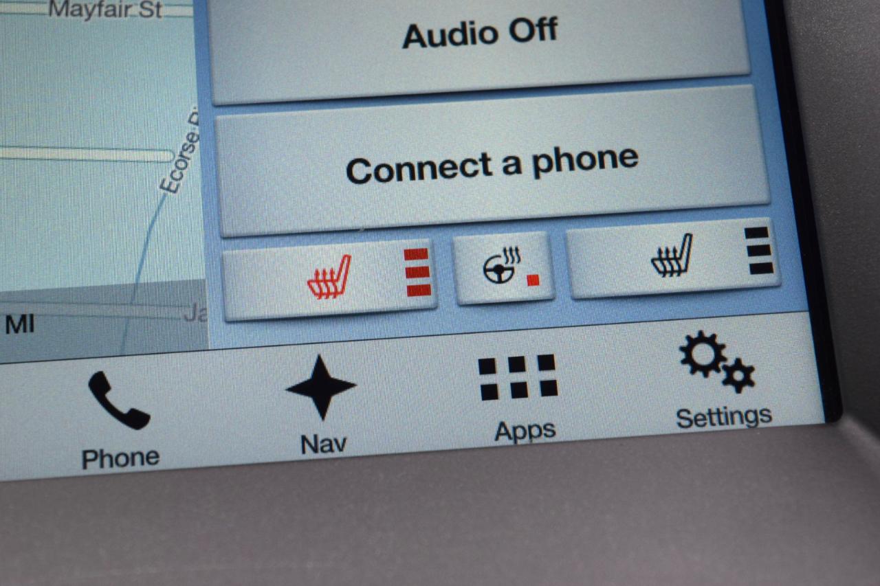 Ford Edge SEL AWD 2018