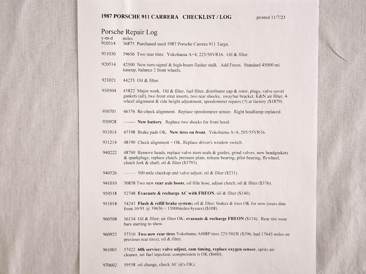 Porsche 911 Carrera Targa 1987