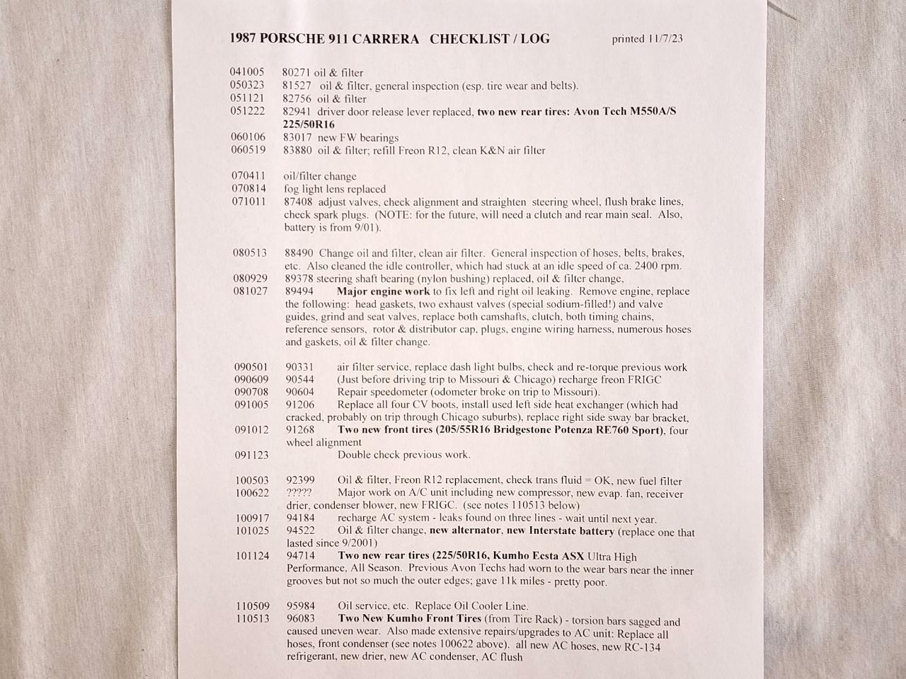 Porsche 911 Carrera Targa 1987