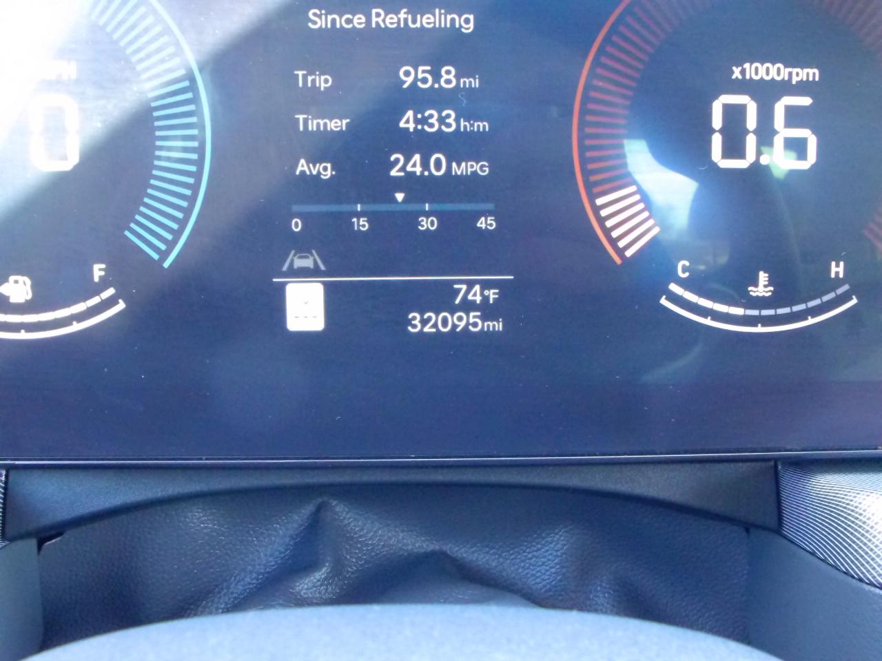 Hyundai Sonata SEL FWD 2025