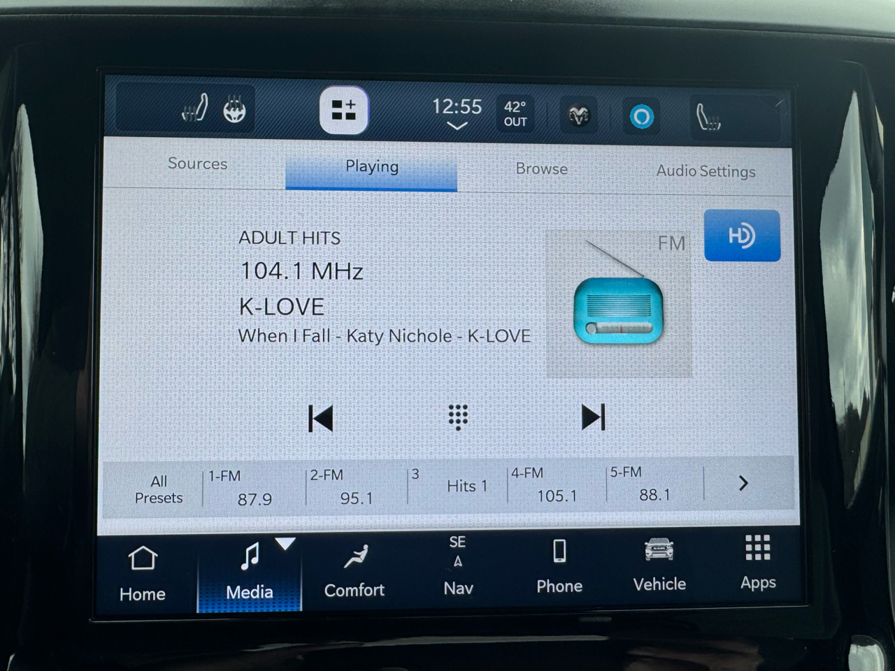 RAM 2500 Big Horn 4WD 2022