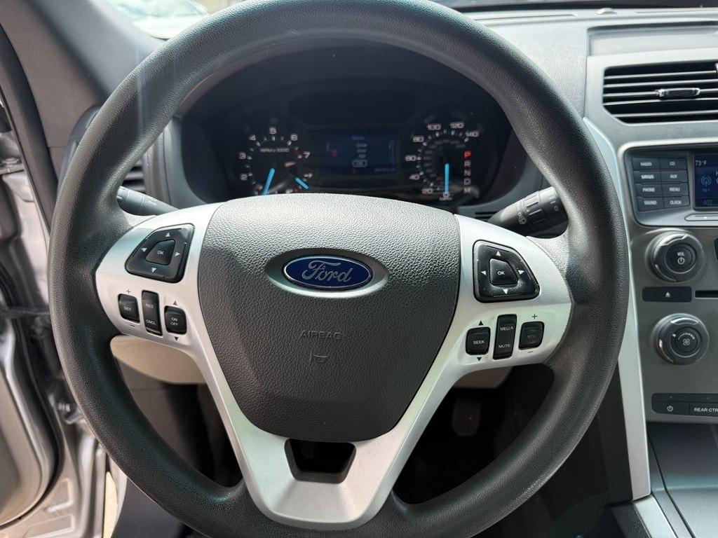 Ford Explorer 4WD 4dr Base 2015