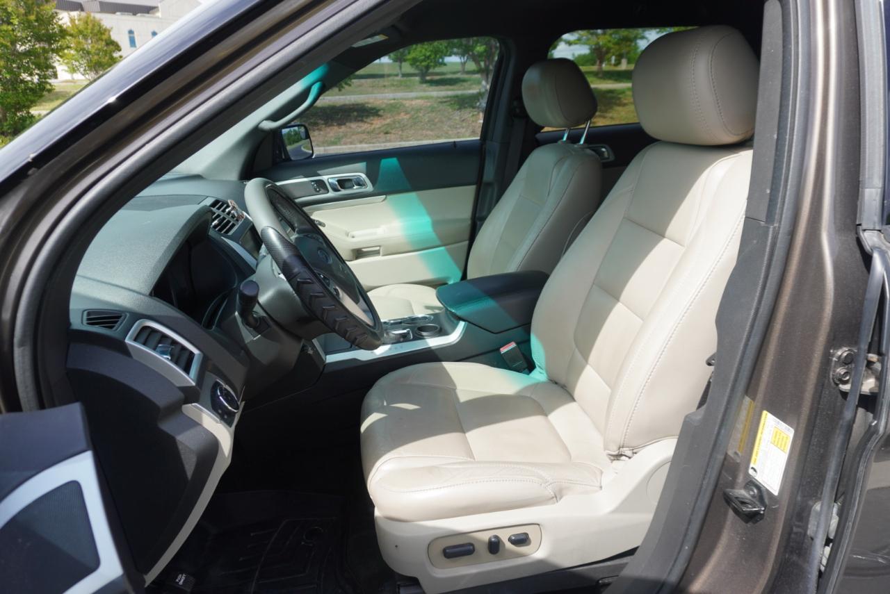 Ford Explorer FWD 4dr XLT 2015