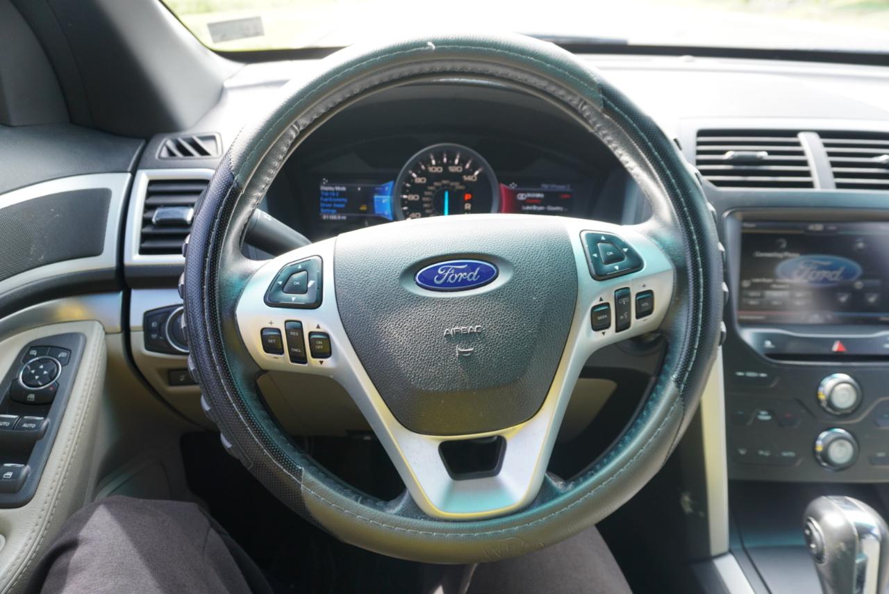 Ford Explorer FWD 4dr XLT 2015
