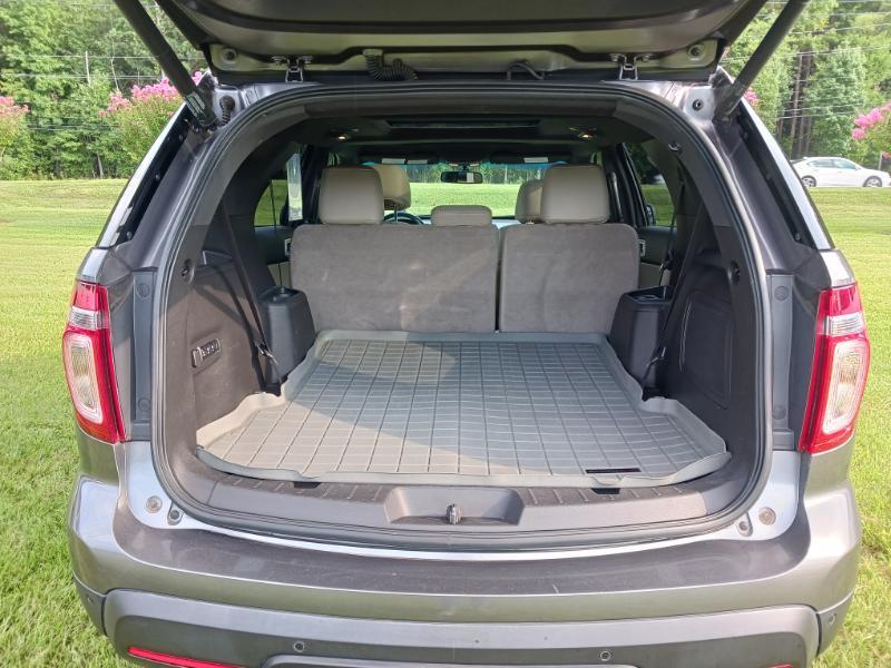 Ford Explorer FWD 4dr Limited 2014