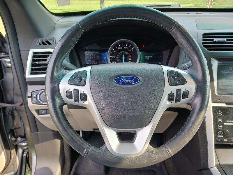 Ford Explorer FWD 4dr Limited 2014