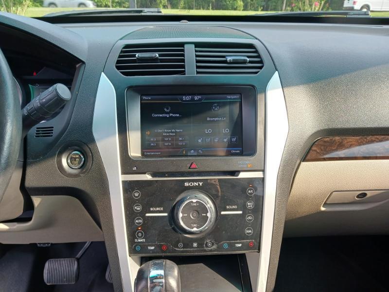 Ford Explorer FWD 4dr Limited 2014