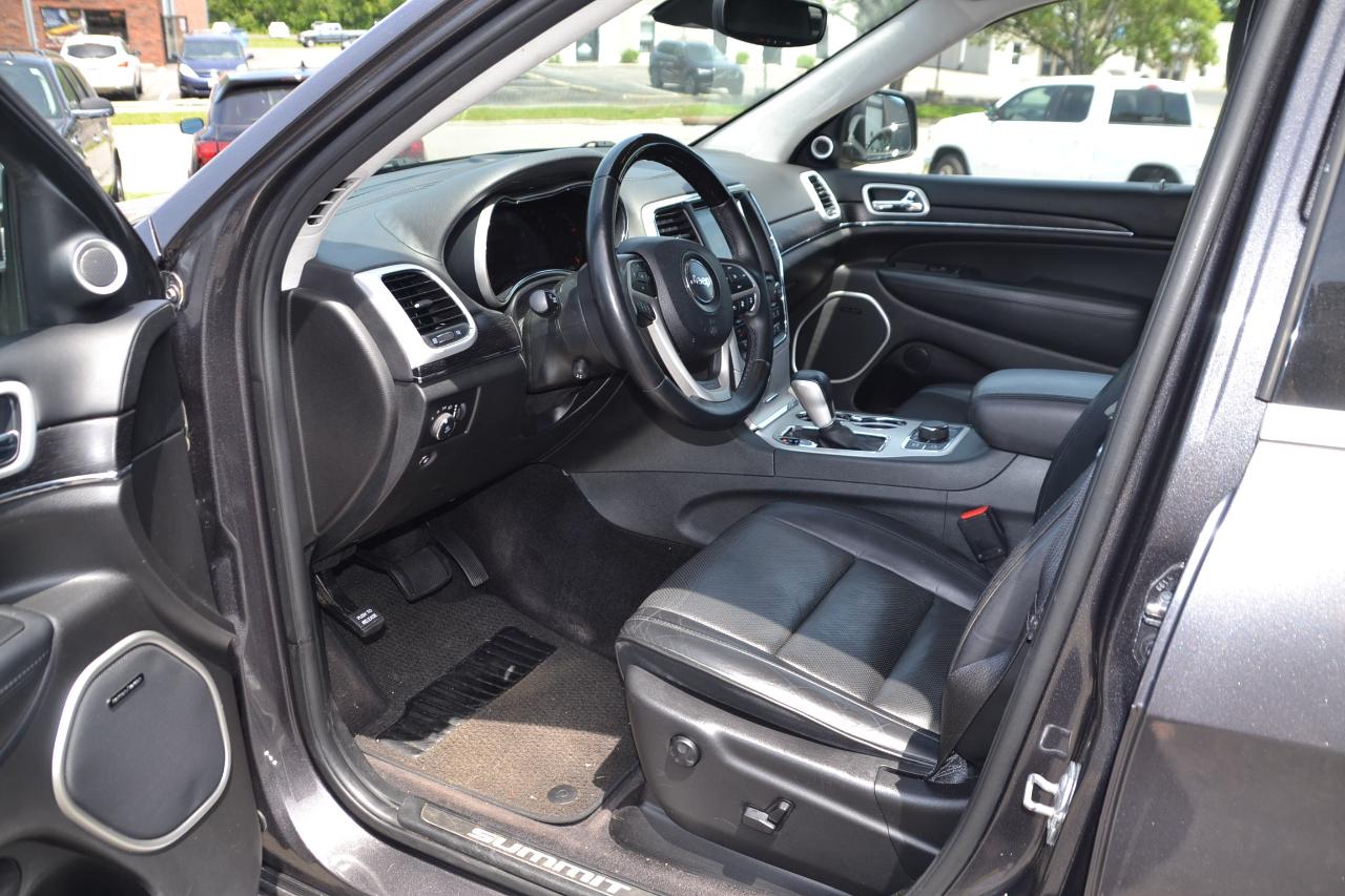 Jeep Grand Cherokee Summit 4WD 2018