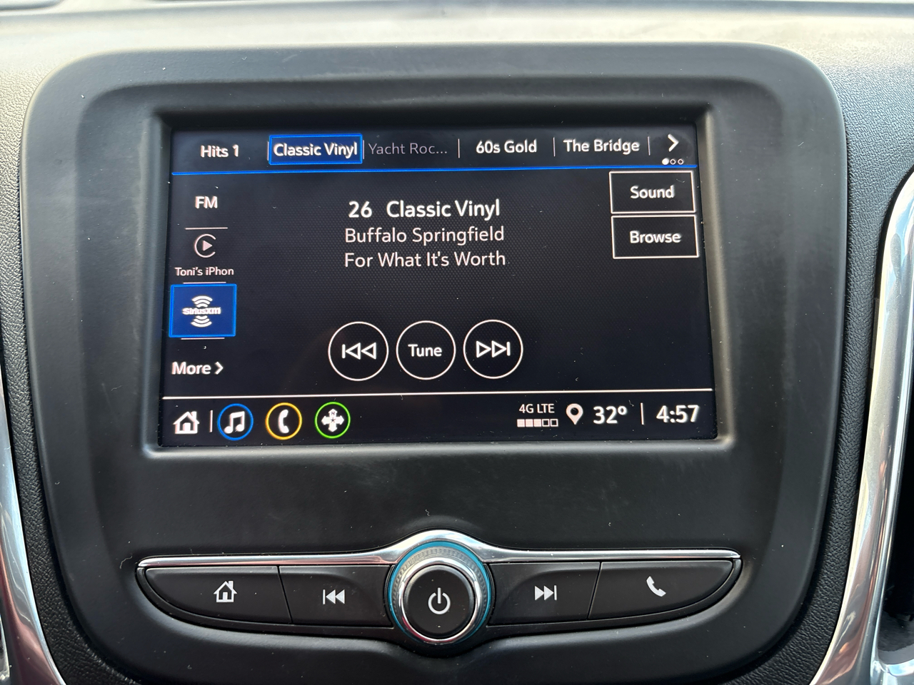 Chevrolet Equinox FWD 4dr LT w/1LT 2023