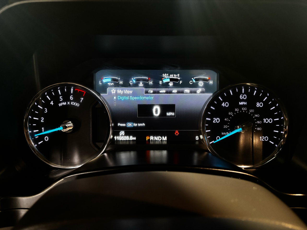 Ford Expedition Limited 4x4 2018