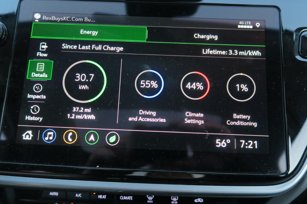 Chevrolet Bolt EUV FWD 4dr Premier 2023