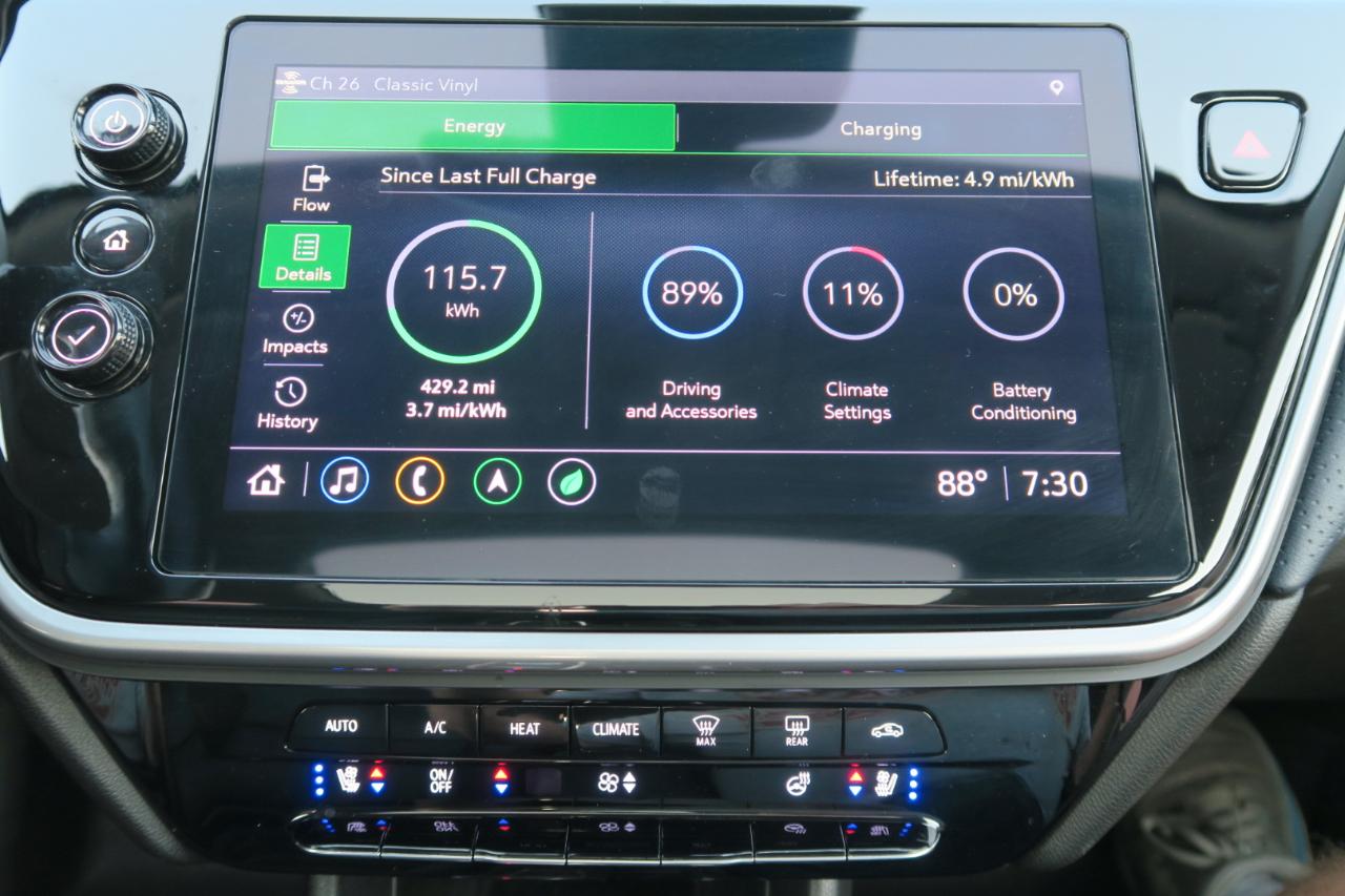 Chevrolet Bolt EUV FWD 4dr Premier 2022