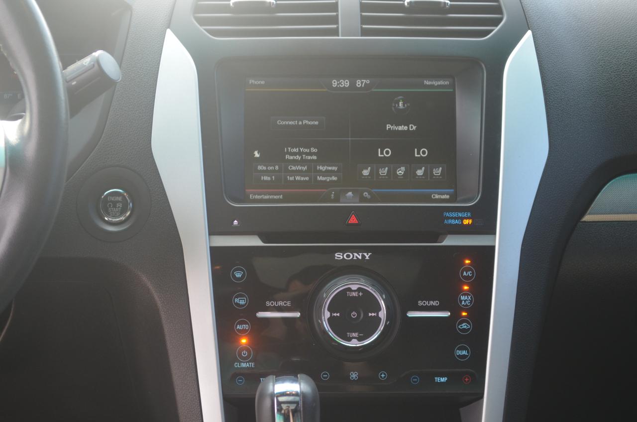 Ford Explorer 4WD 4dr Sport 2015