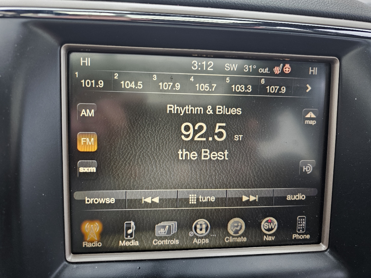 Jeep Grand Cherokee Summit 4WD 2015