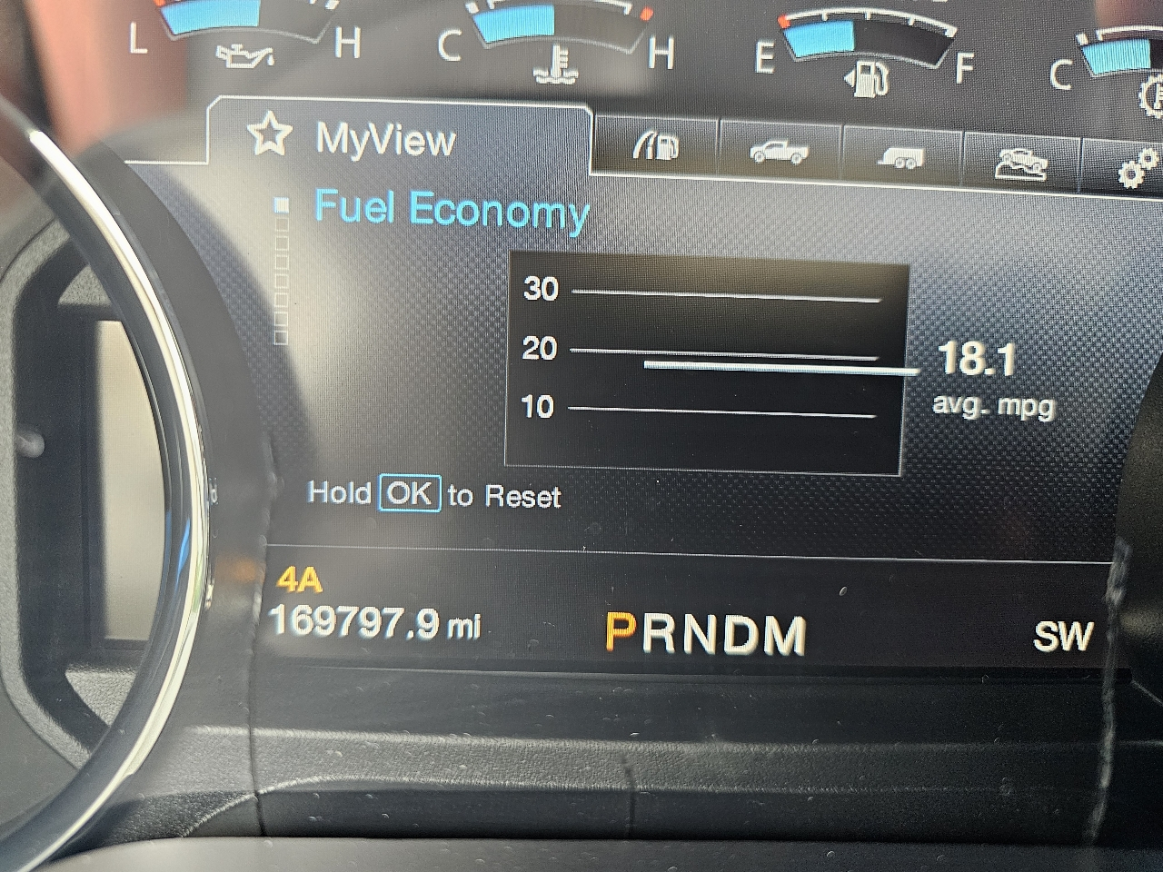 Ford F-150 Lariat 4WD SuperCrew 5.5' Box 2018