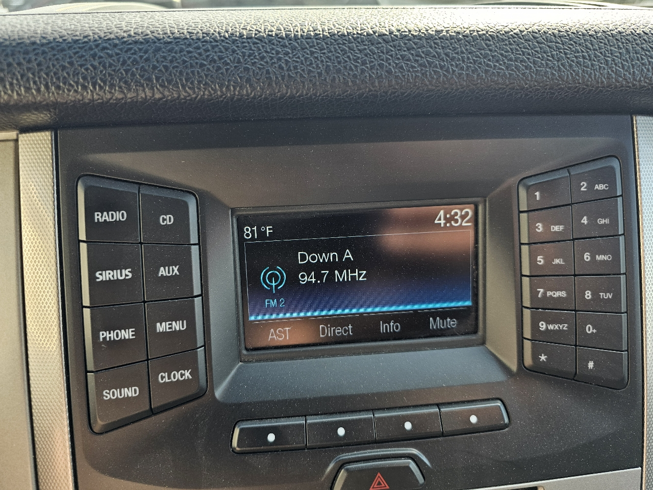 Ford Expedition 4WD 4dr XLT 2015