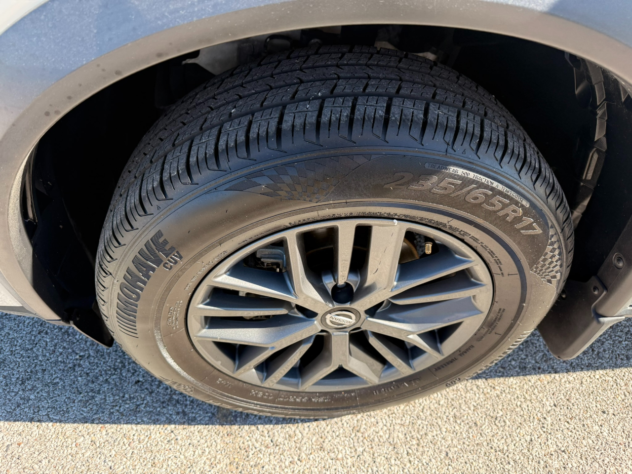 Nissan Rogue SV 2021