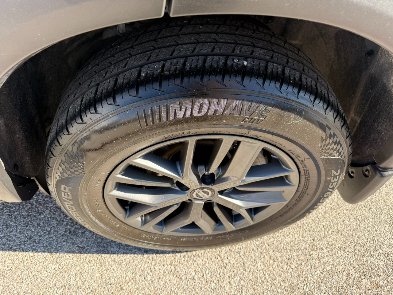 Nissan Rogue SV 2021