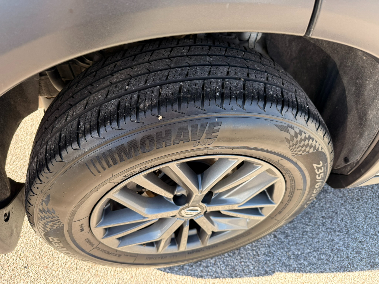 Nissan Rogue SV 2021