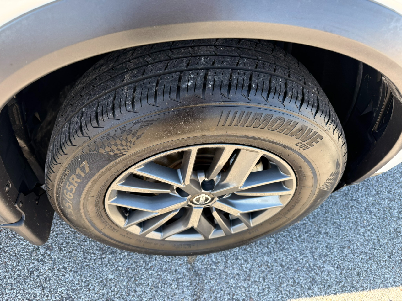 Nissan Rogue SV 2021