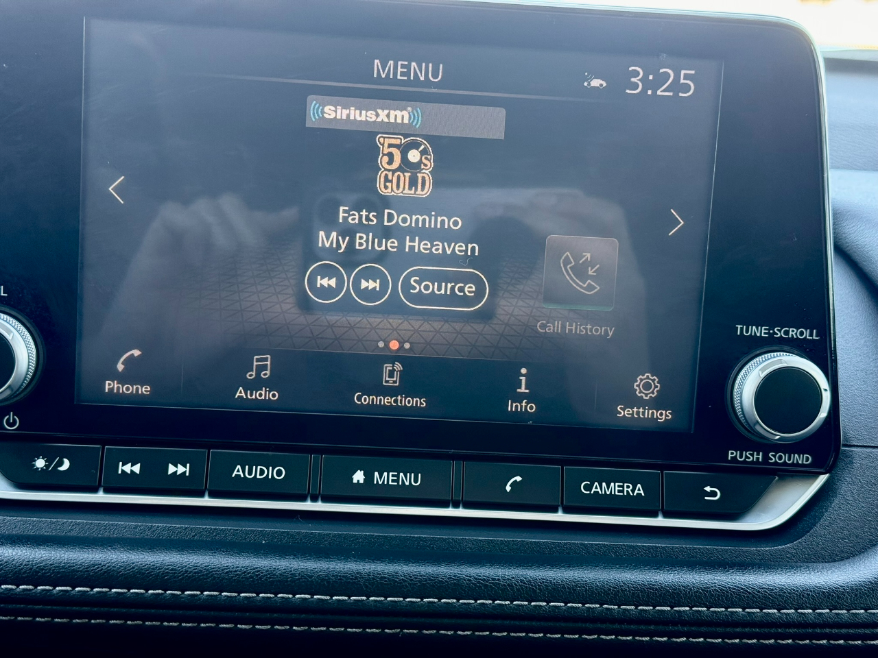 Nissan Rogue SV 2021