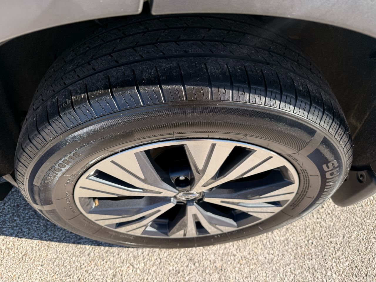 Nissan Rogue SV 2021