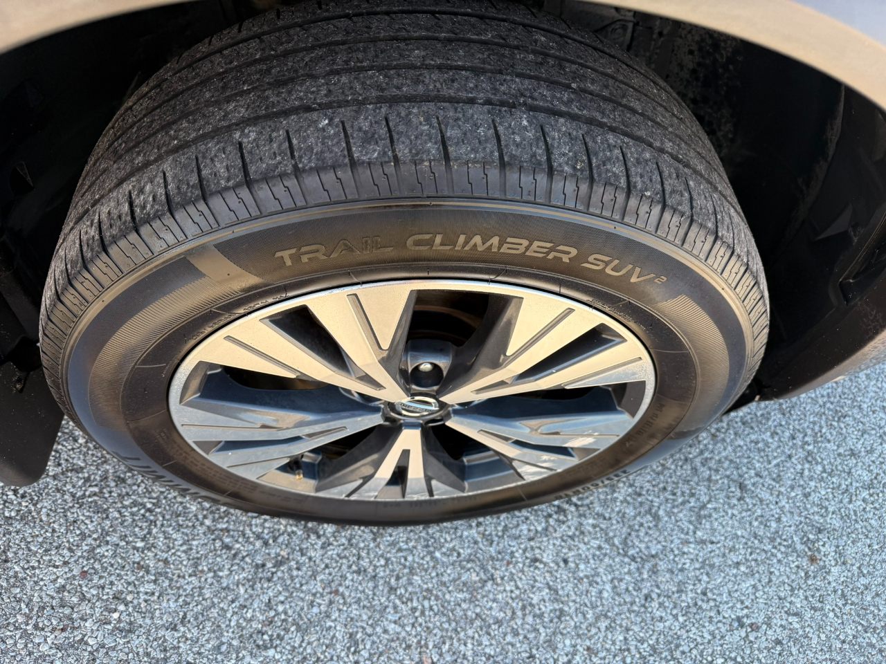 Nissan Rogue SV 2021