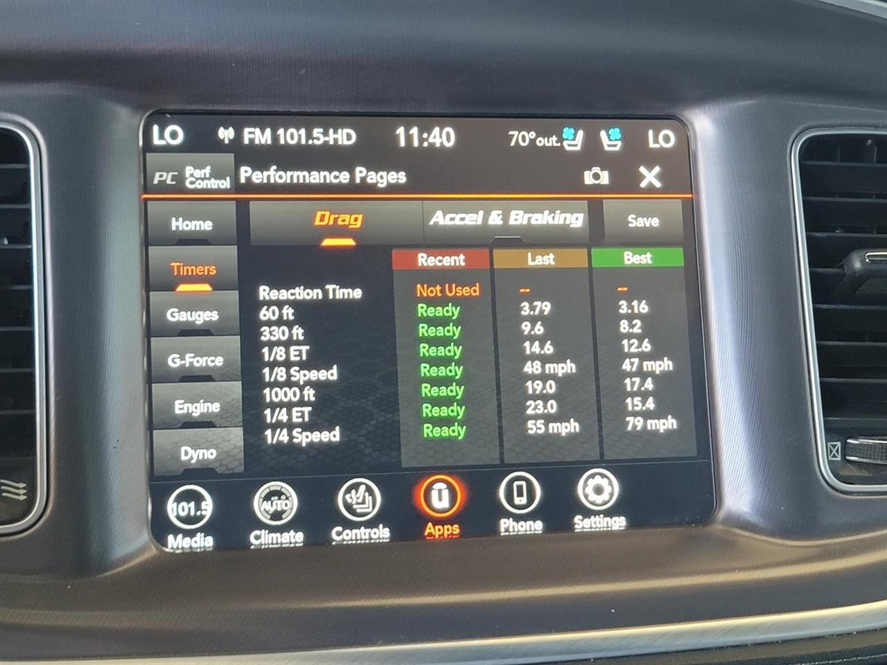 Dodge Charger GT AWD 2020