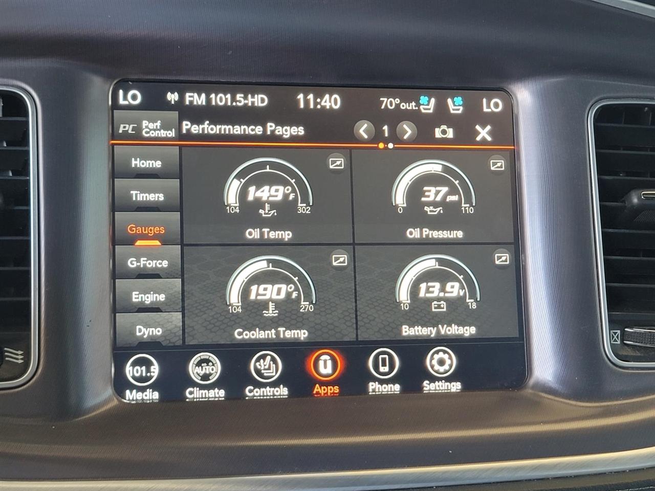 Dodge Charger GT AWD 2020