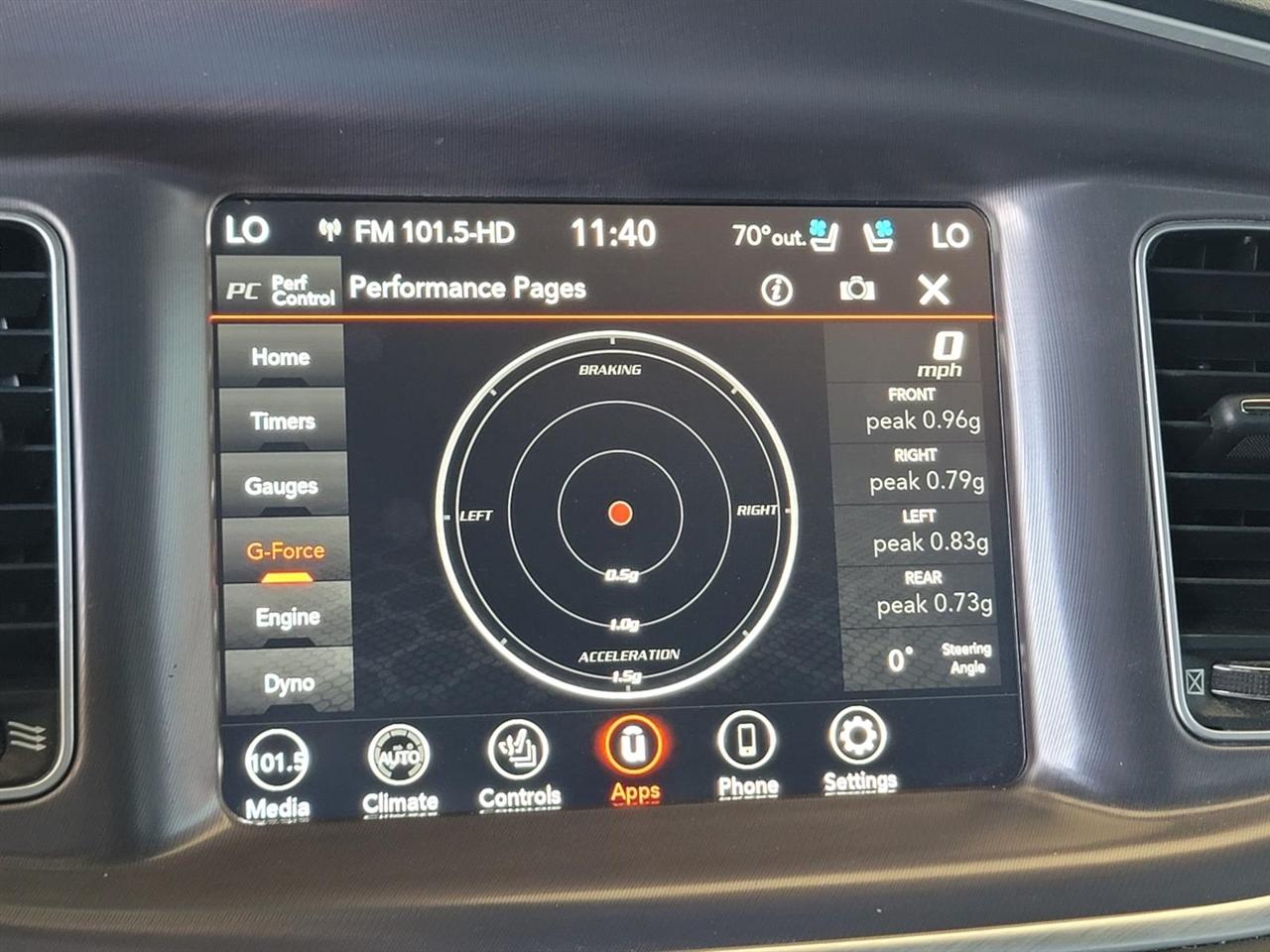 Dodge Charger GT AWD 2020