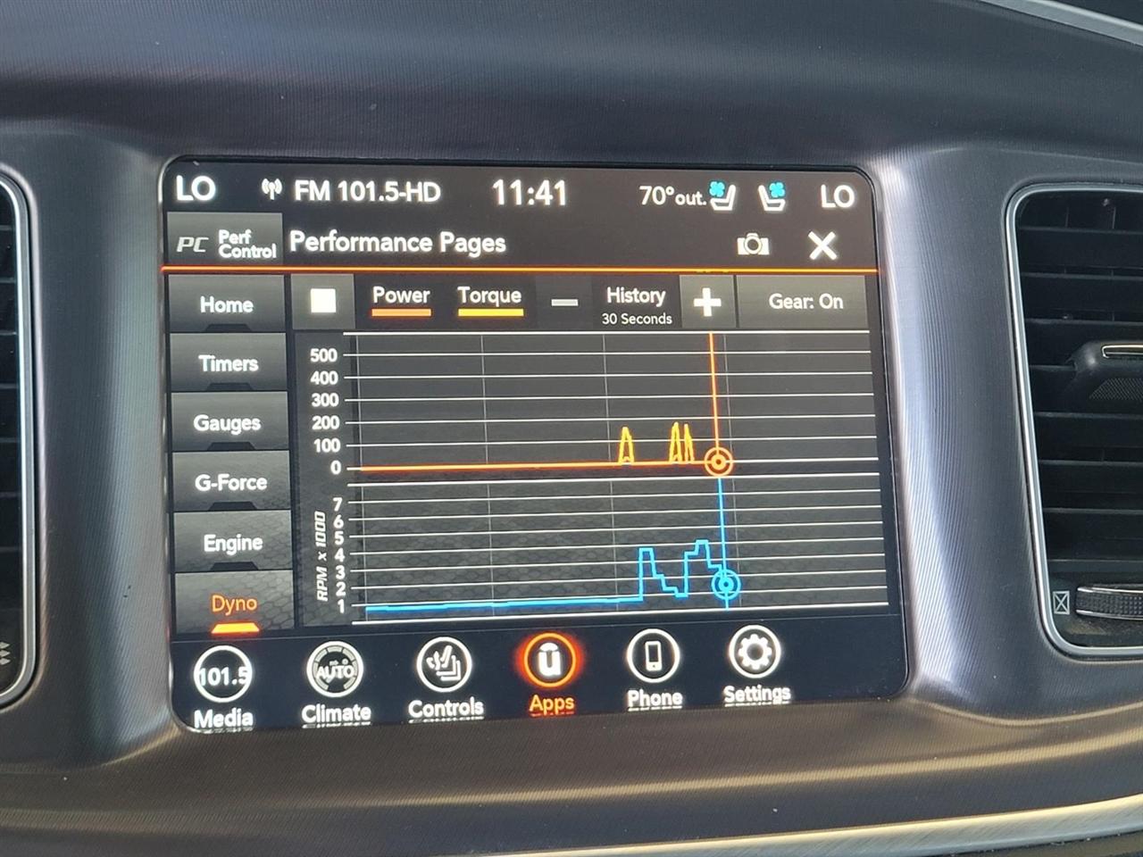 Dodge Charger GT AWD 2020