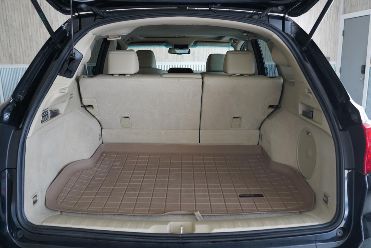 Acura RDX AWD 4dr Tech Pkg 2013