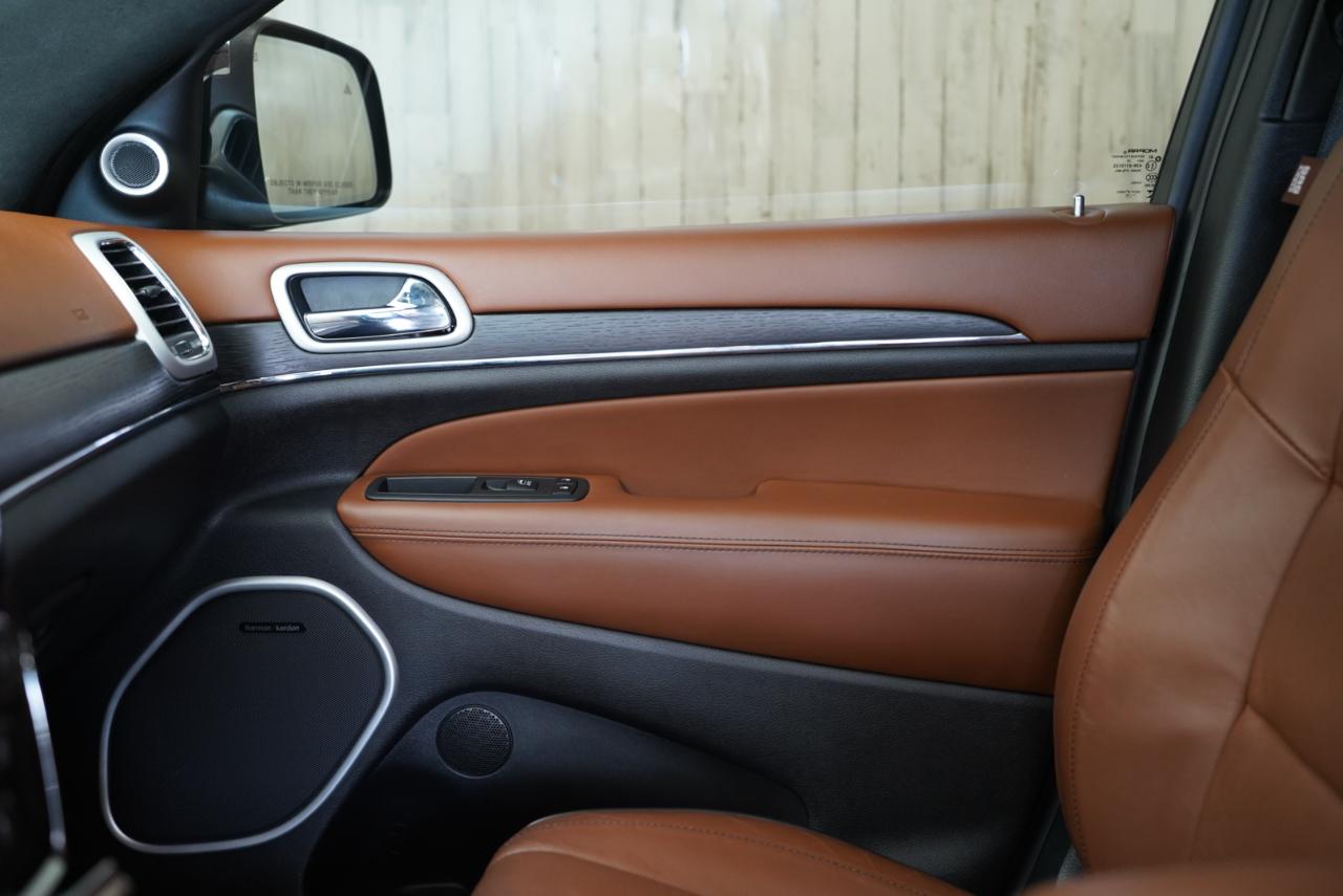 Jeep Grand Cherokee Summit 4x4 2020