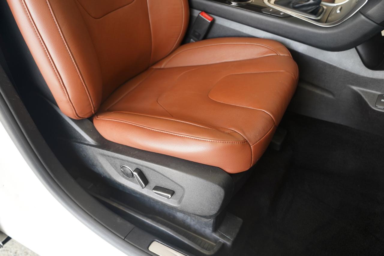 Ford Edge 4dr Titanium FWD 2015