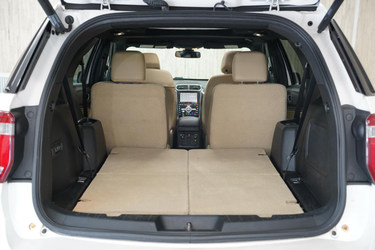 Ford Explorer Limited FWD 2017