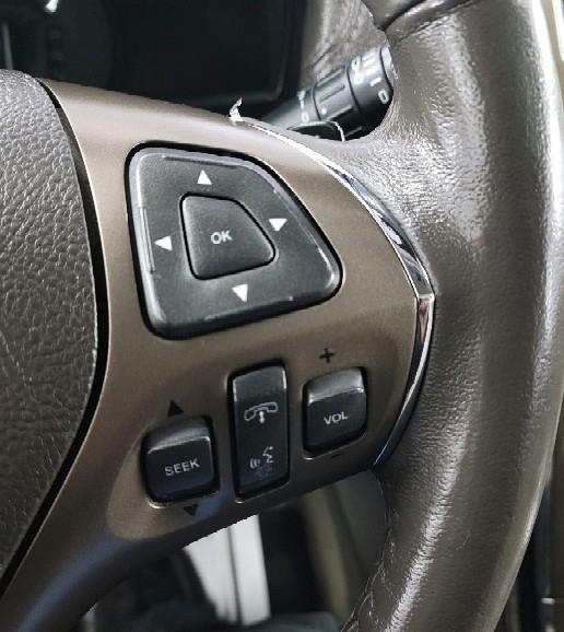 Lincoln MKX AWD 4dr 2013