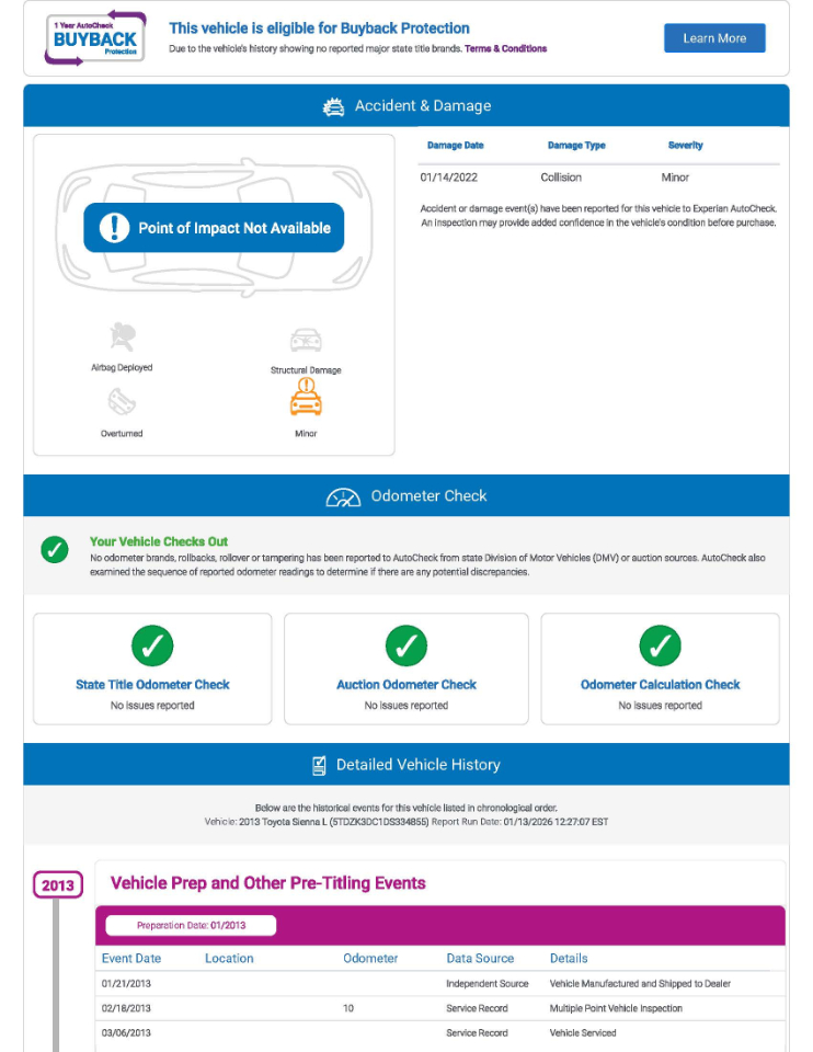 Toyota Sienna FWD 7-Passenger V6 2013