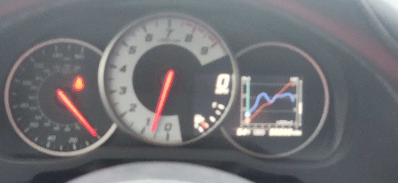 Toyota 86 GT 6M 2019 Toyota 86 GT 6M 2019