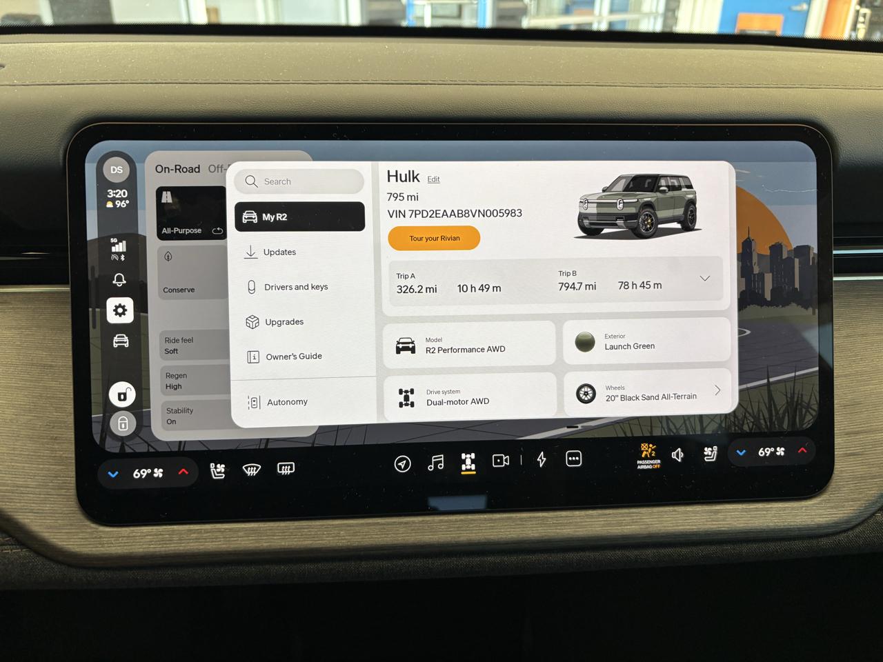 Rivian R2 Performance AWD 2027
