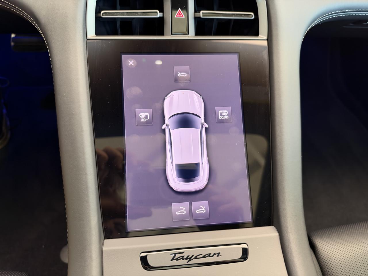 Porsche Taycan 4 AWD 2025
