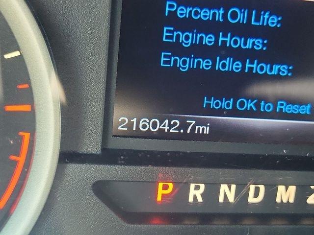 Ford F-150  2015