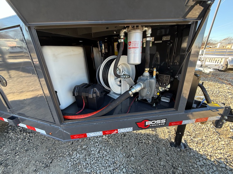 Farm Machinery  2026