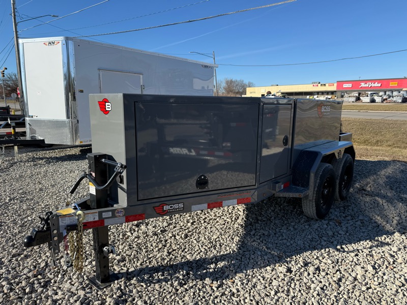 Farm Machinery  2026