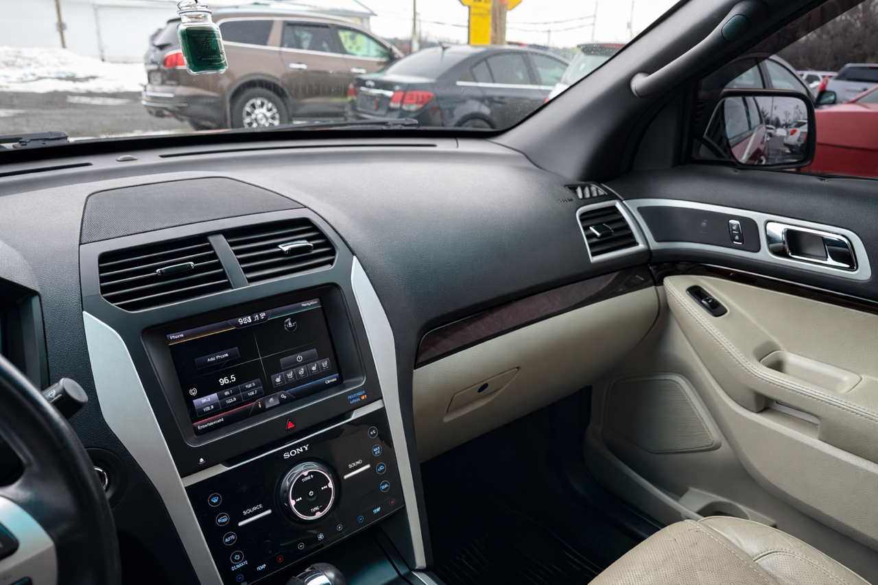 Ford Explorer Limited 4WD 2015