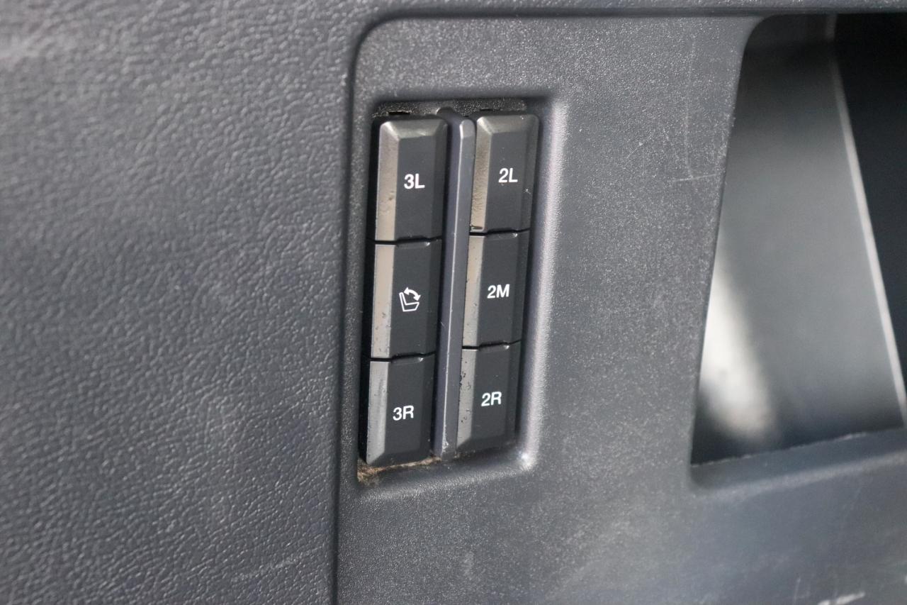 Ford Expedition Max Limited 4x4 2024